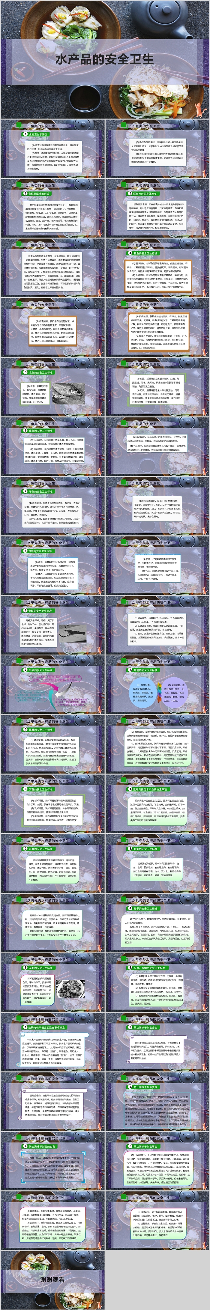 饮用水水产品的质量安全卫生知识管理培训ppt课件