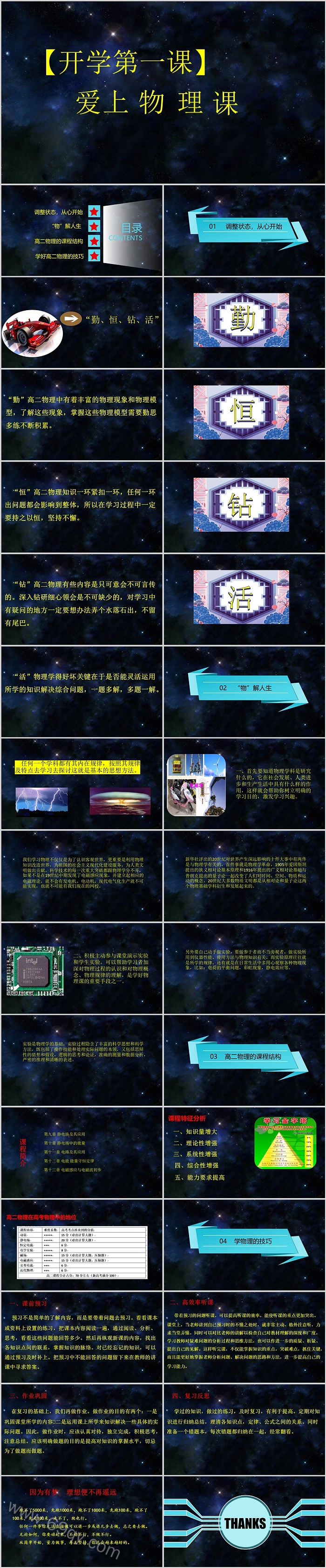 高中高一爱上物理课开学第一课ppt课件