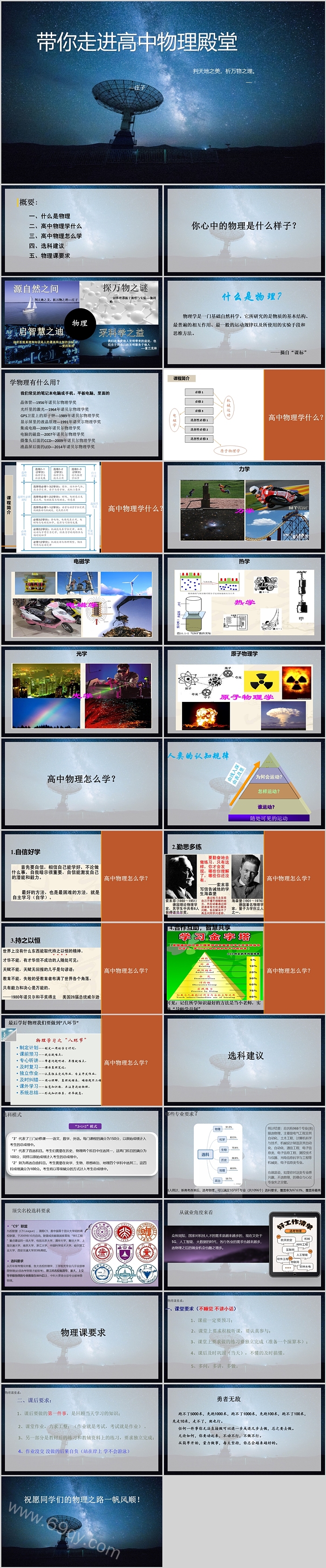 带你走进高中物理殿堂物理开学第一课ppt课件