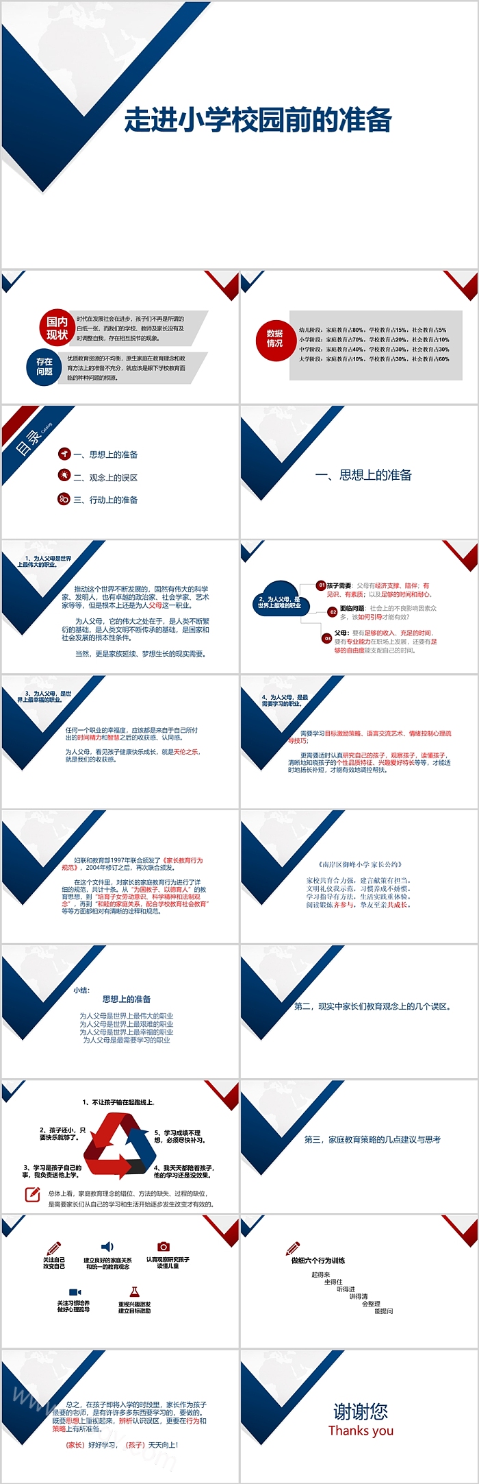 走进小学校园前的准备幼儿园小朋友到小学参观第一课ppt课件