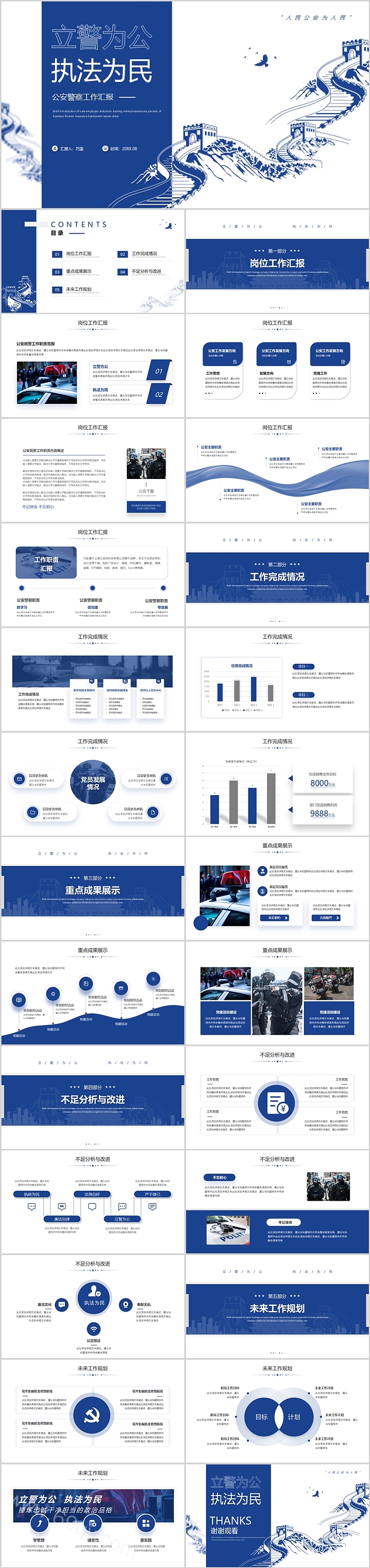 立警为公执法为民中国人民公安警察工作汇报总过总结ppt课件