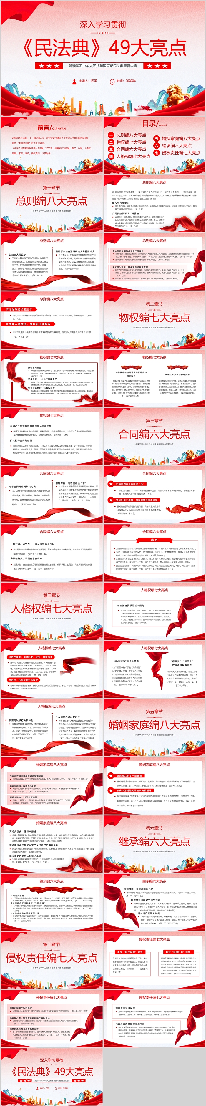 深入学习贯彻 《民法典》49大亮点重要内容解读ppt课件