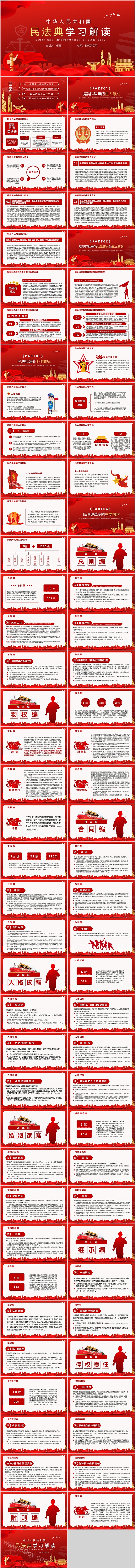 中华人民共和国民法典学习解读全文主题培训解读ppt课件