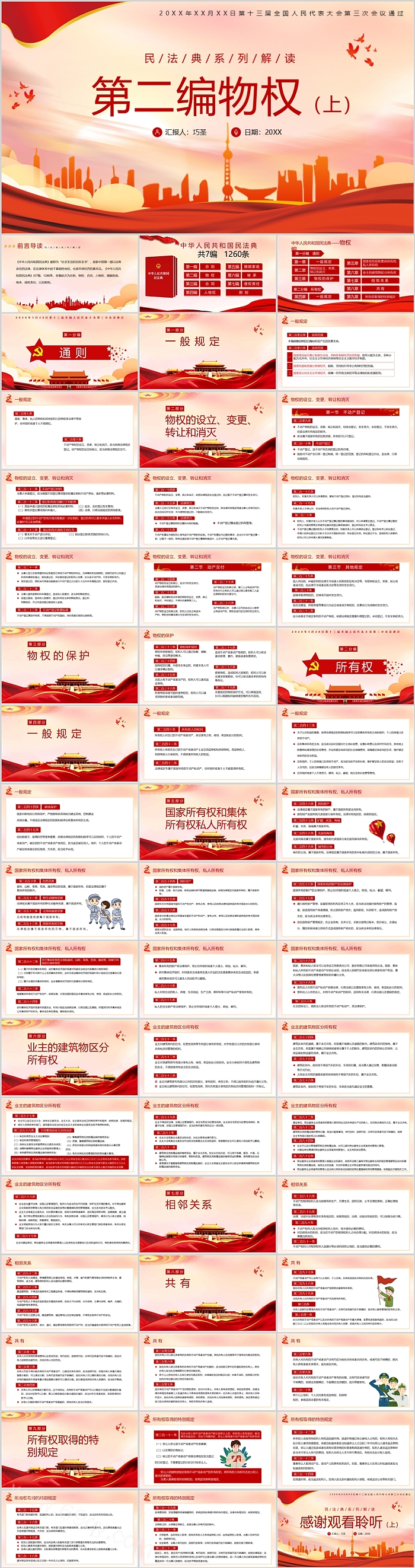 学习解读《中华人民共和国民法典》第二编物权（上）ppt课件
