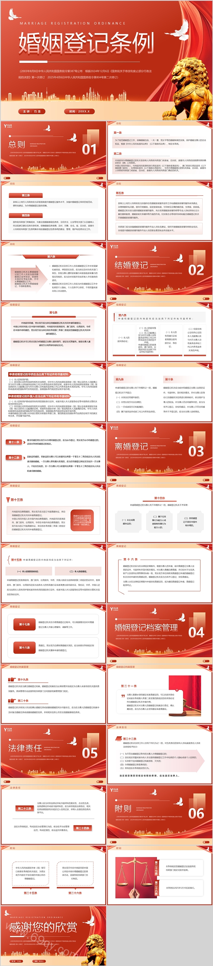 解读2025《民法典》婚姻登记条例全文学习解读ppt课件