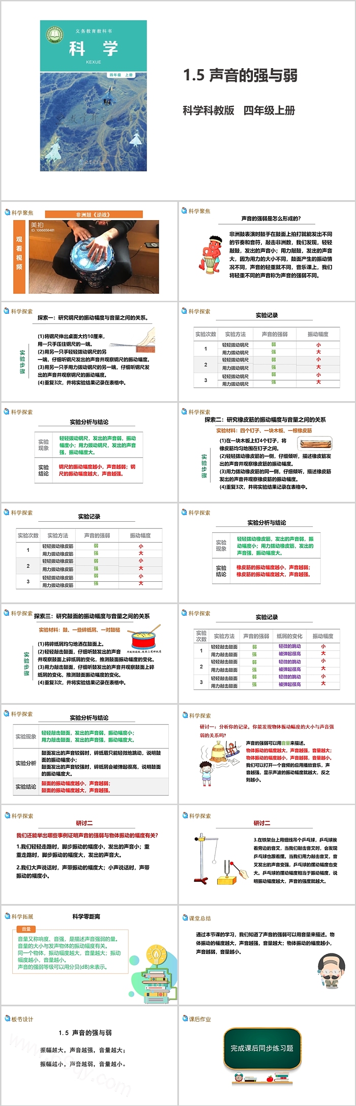 小学科学教科版四年级上册《声音的强与弱》教学ppt课件