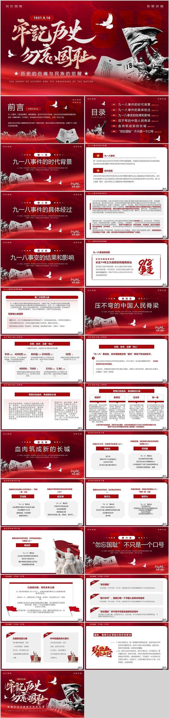 牢记历史勿忘国耻历史的伤痛与民族的觉醒九一八事变ppt课件