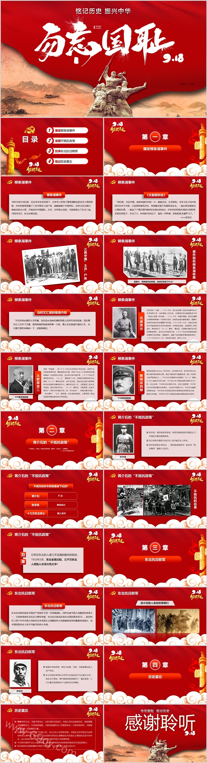 勿忘国耻纪念918事变铭记历史振兴中华主题班会ppt课件