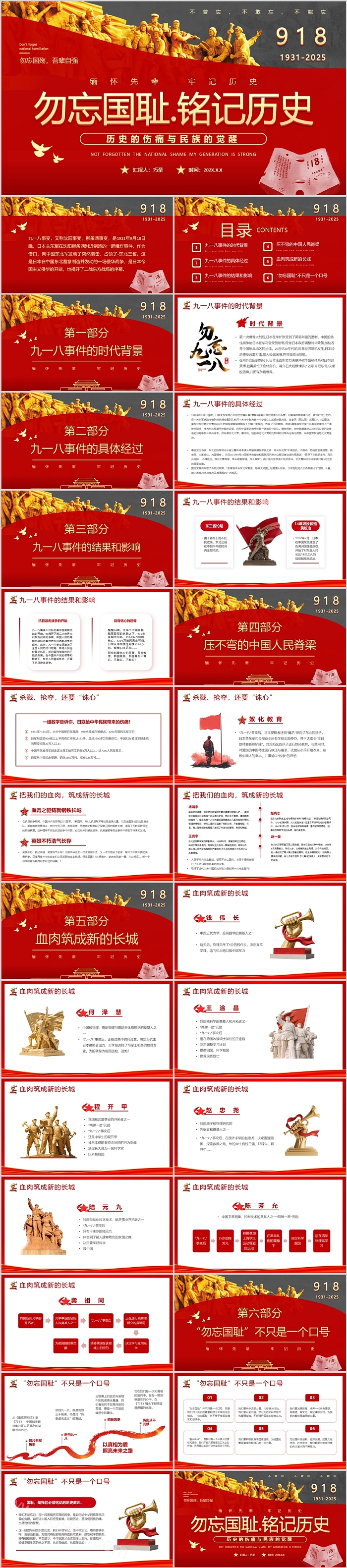 勿忘国耻铭记历史缅怀先辈牢记历史918事变ppt课件