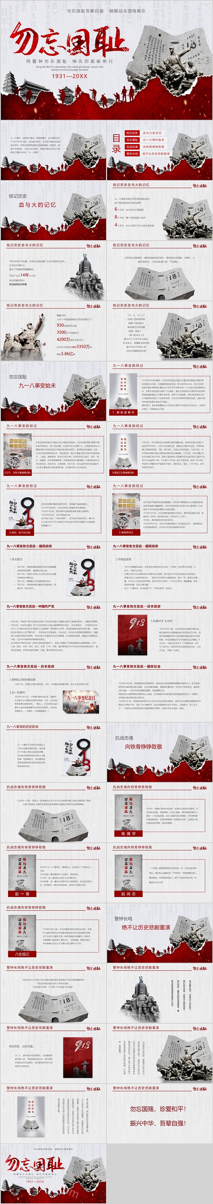鸣警钟勿忘国耻悼先烈砥砺前行纪念九一八事变主题班会ppt课件
