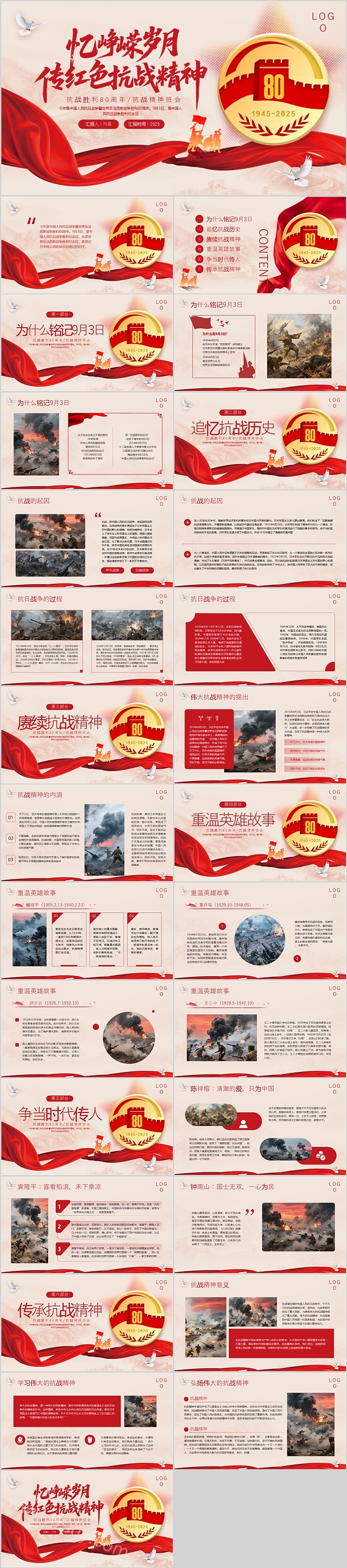 忆峥嵘岁月传红色抗战精神铭记历史80周年抗战胜利纪念日ppt课件