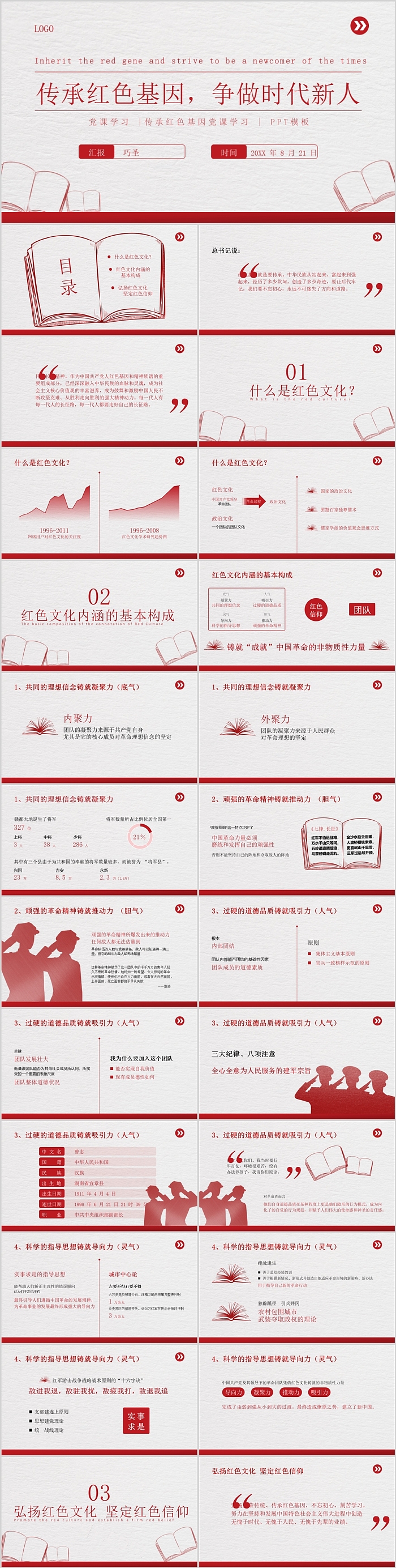 传承红色基因，争做时代新人主题班会ppt课件