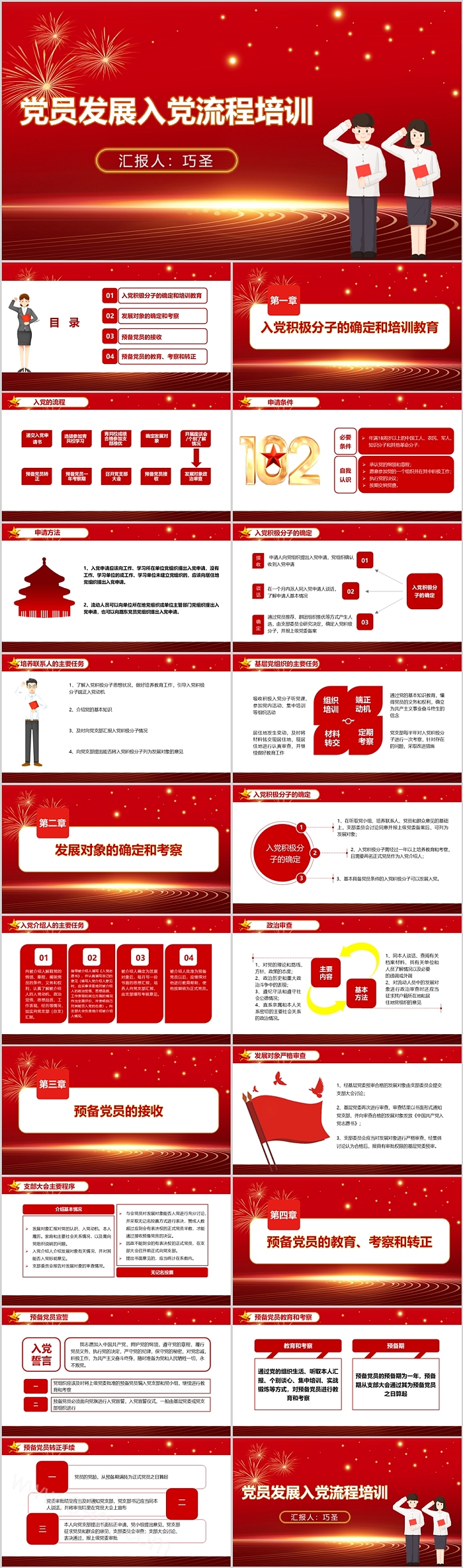 2025年党支部党员发展入党流程培训党课ppt课件