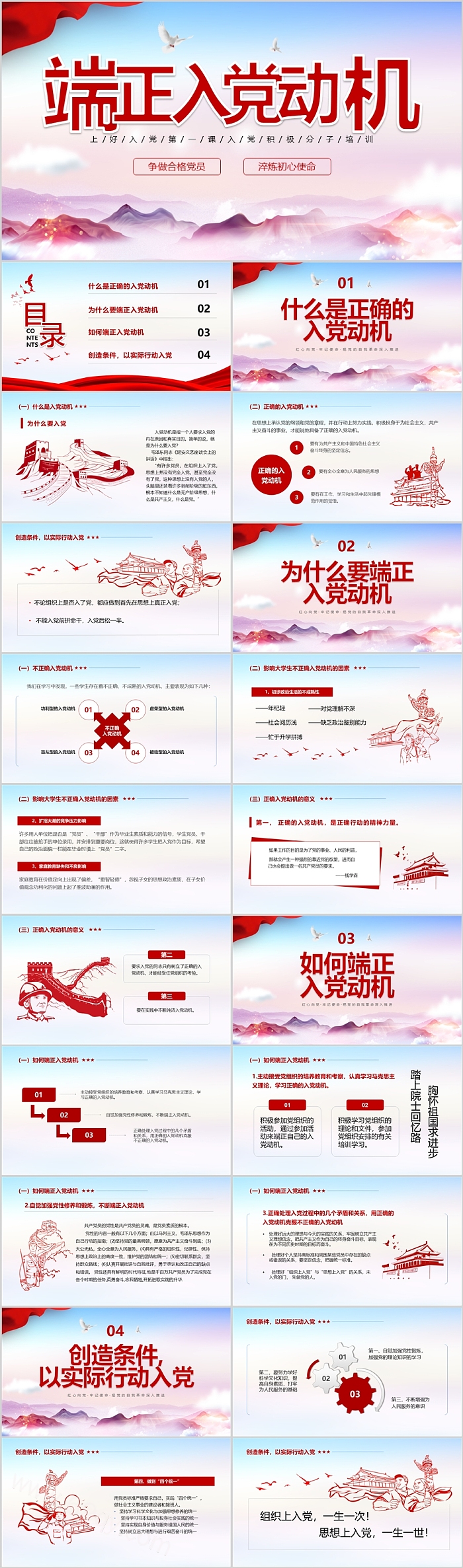 积极分子预备党员入党培训之端正入党动机ppt课件