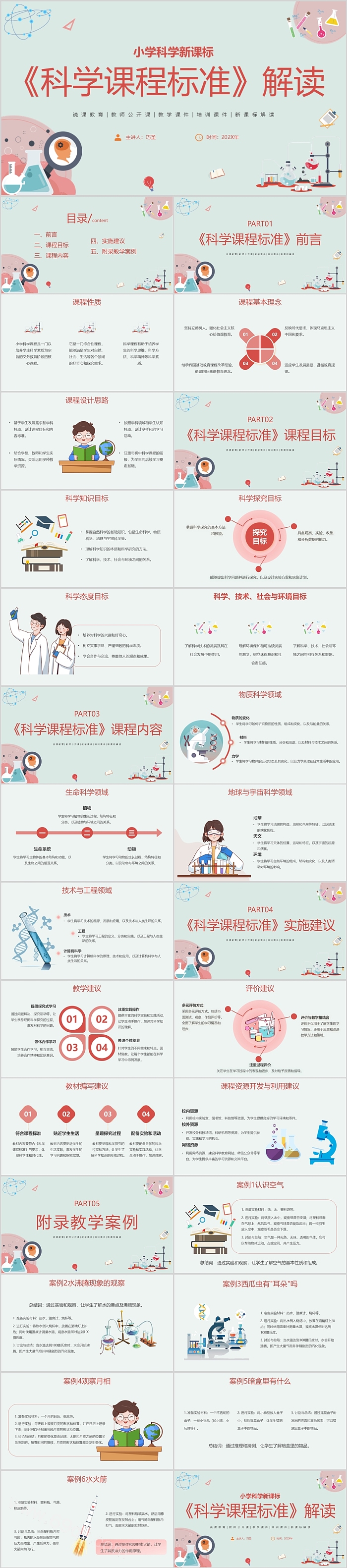 小学科学新课标《科学课程标准》解读ppt课件
