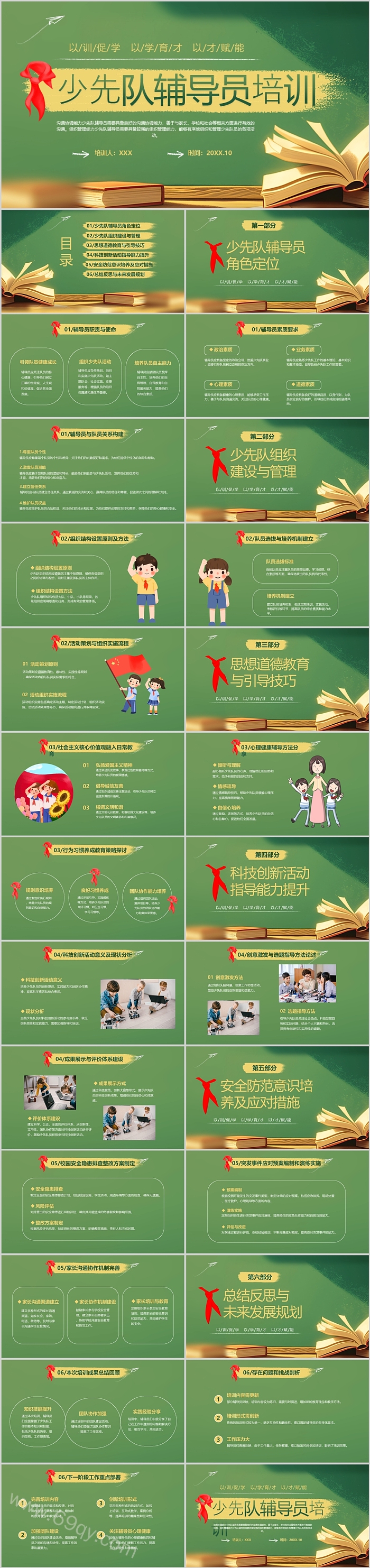 小学生中国少先队辅导员培训学习教育PPT课件