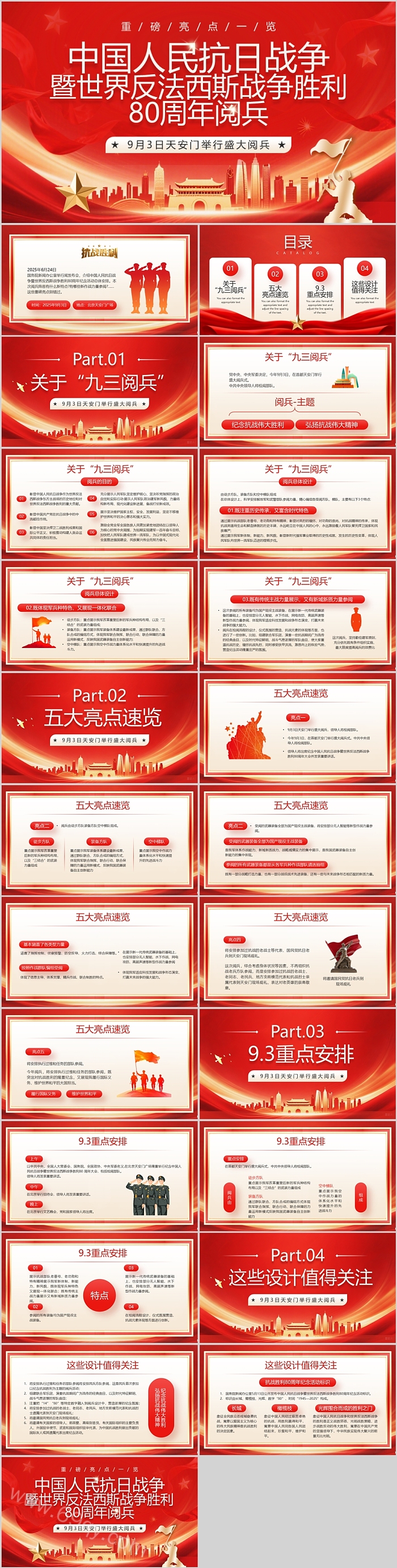 中国人民抗日战争暨世界反法西斯战争胜利80周年阅兵ppt课件