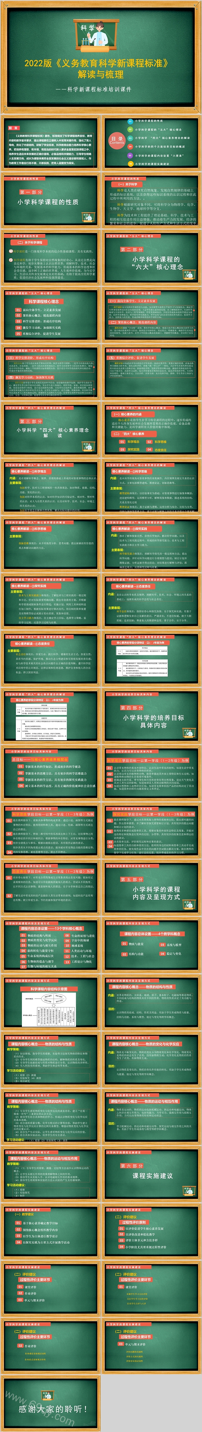 2022版《义务教育科学新课程标准》 解读与梳理ppt课件