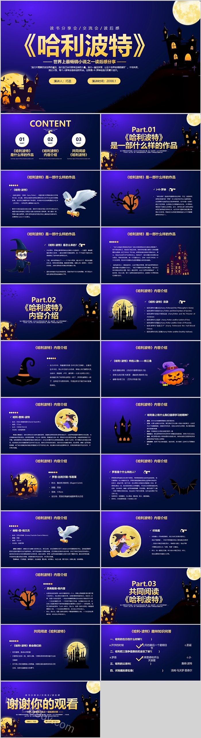 卡通儿童名著《哈利波特》读书分享会PPT课件