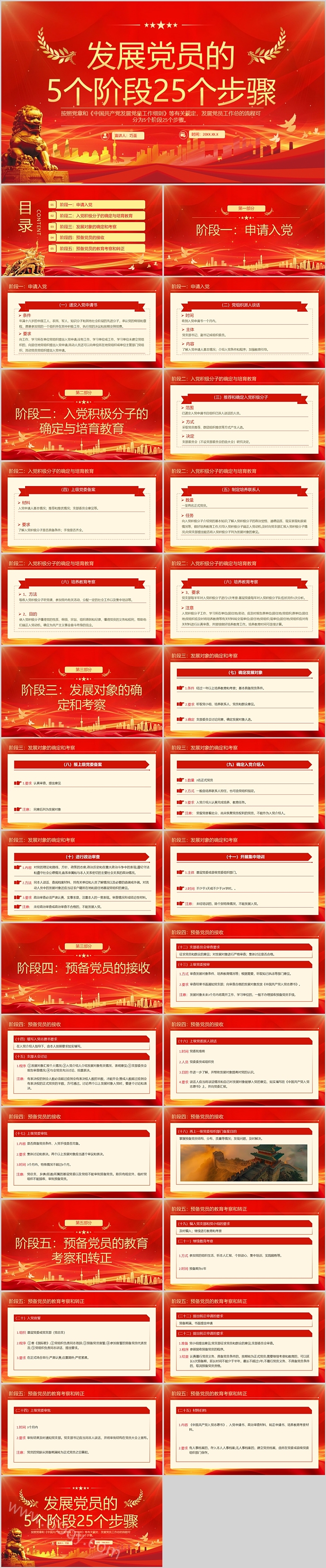 精品入党党务知识发展党员的5个阶段25个步骤流程讲义ppt课件