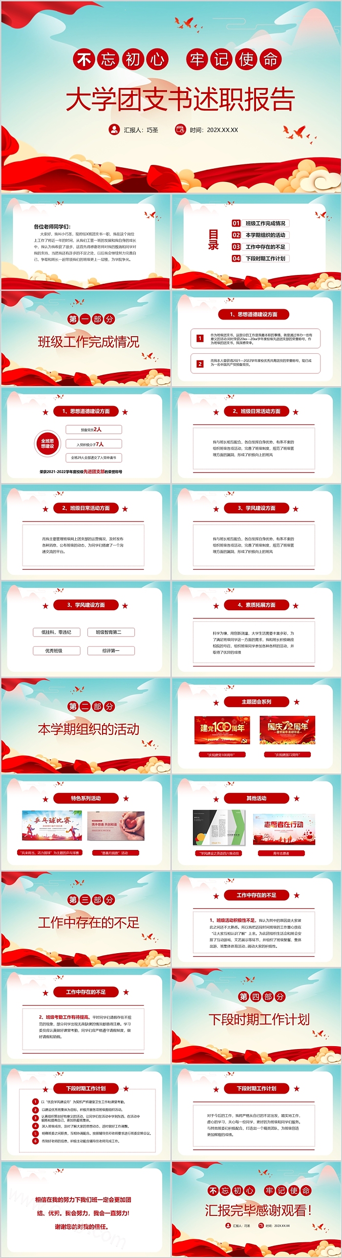 不忘初心牢记使命大学团支书述职报告ppt课件