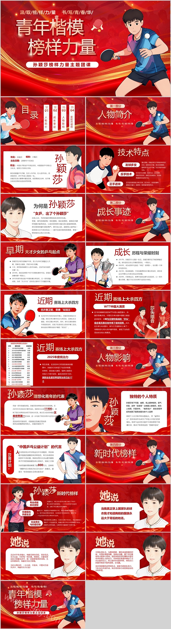 青年楷模榜样力量孙颖莎榜样力量主题团课ppt课件