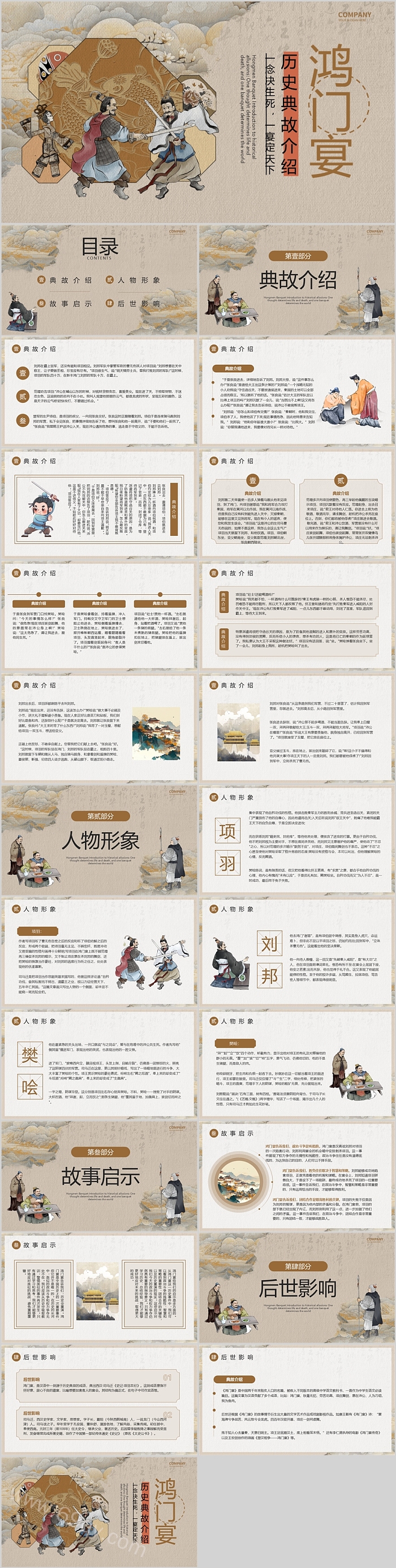 中国历史典故介绍《鸿门宴》高中语文ppt课件