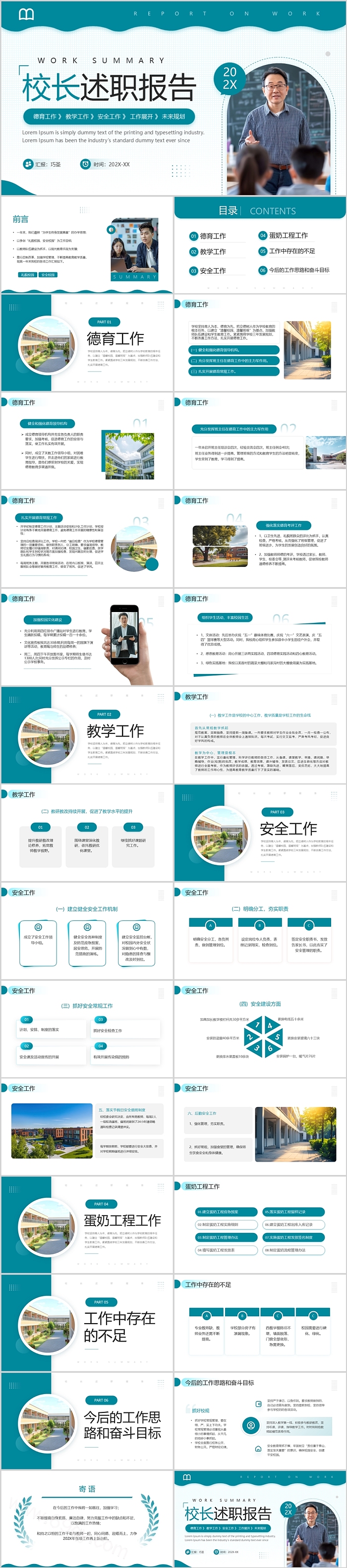 职业院校2025年度个人年终校长述职报告工作总结ppt模版