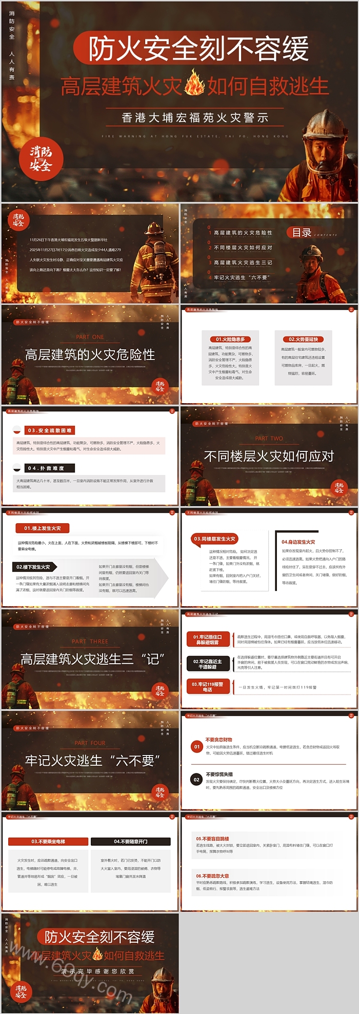 防火安全刻不容缓避险逃生高层建筑火灾如何自救逃生培训ppt课件