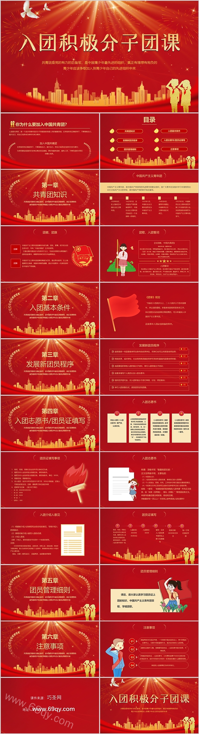 百年团史入团积极分子团课培训ppt课件