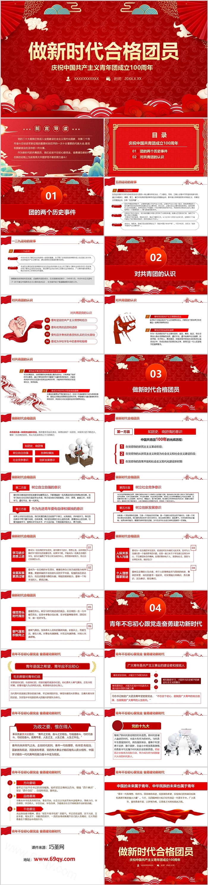 做新时代合格团员弘扬五四精神团课培训ppt课件