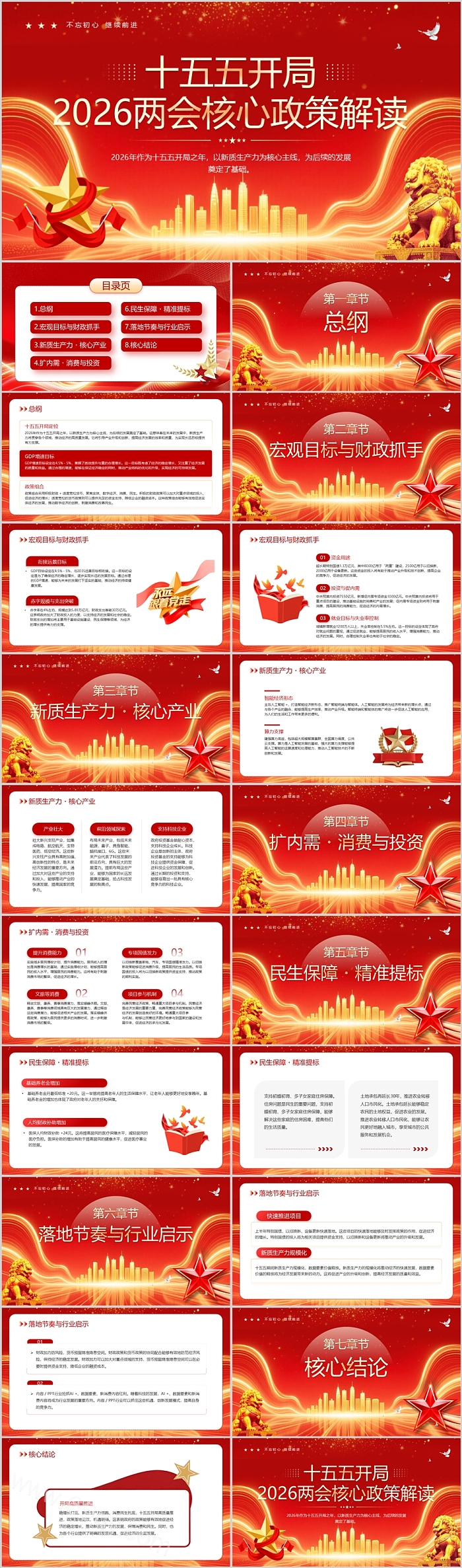 十五五开局之年聚焦2026全国两会精神核心政策解读党课ppt课件
