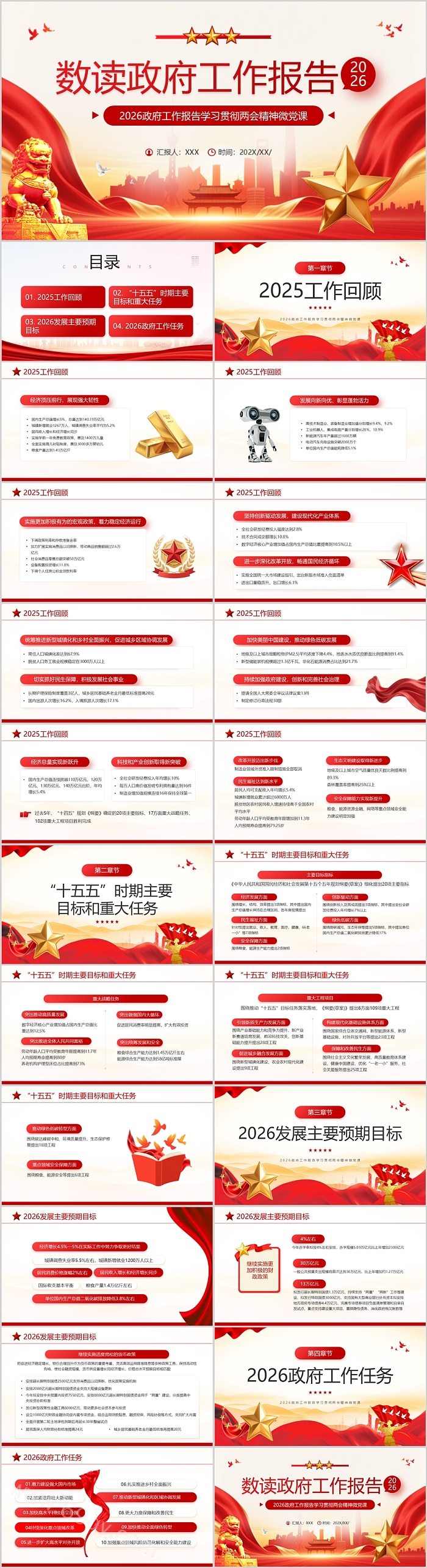 红色学习教育2026政府工作报告学习贯彻全国两会精神专题解读微党课ppt课件