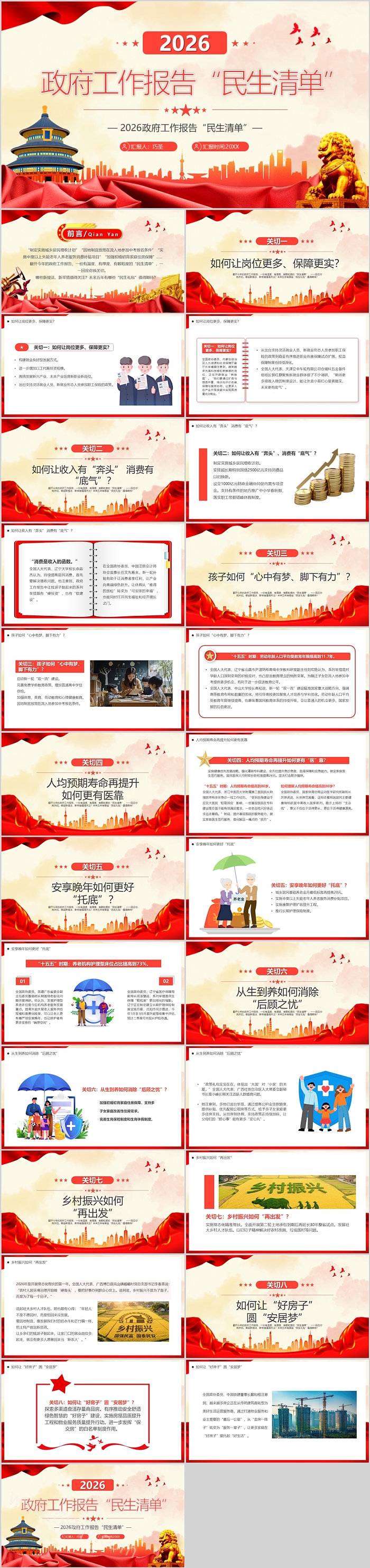 党政风红色聚焦全国两会精神2026政府工作报告“民生清单”党课ppt课件