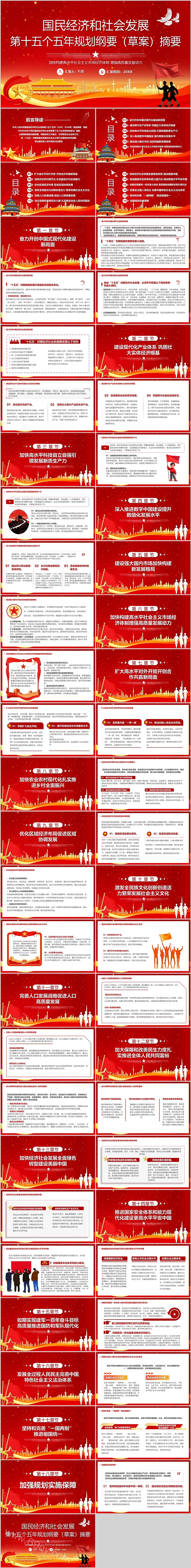 2026年全国两会精神国民经济和社会发展第十五个五年规划纲要（草案）摘要ppt课件