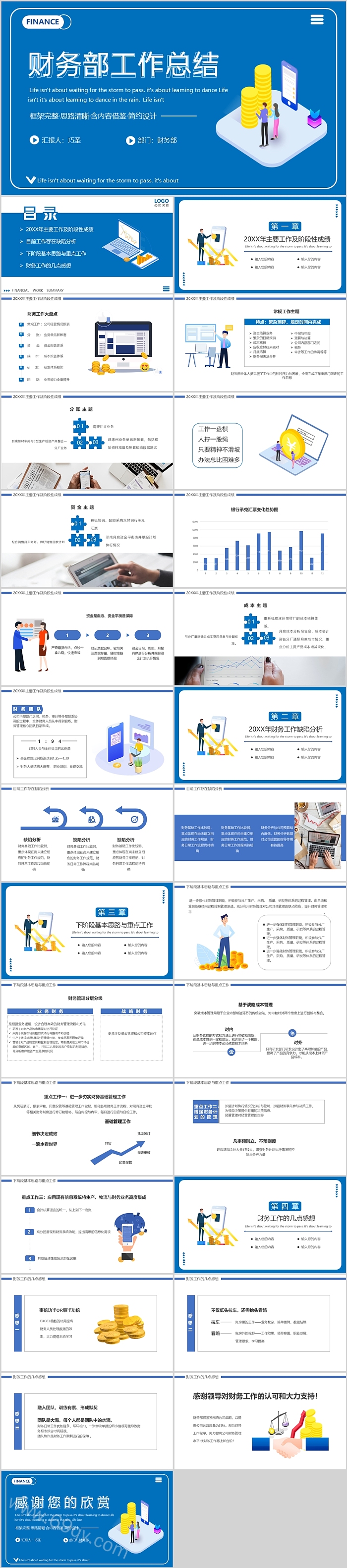2026年财务部会计年终工作总结汇报ppt模版