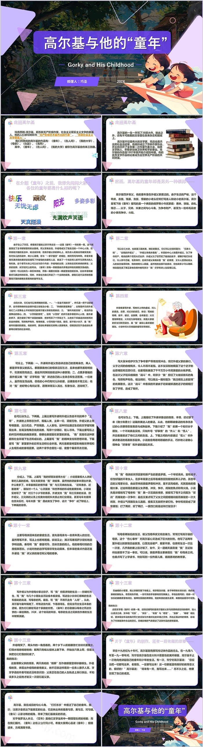 高尔基与他的“童年”读书分享电子版ppt课件