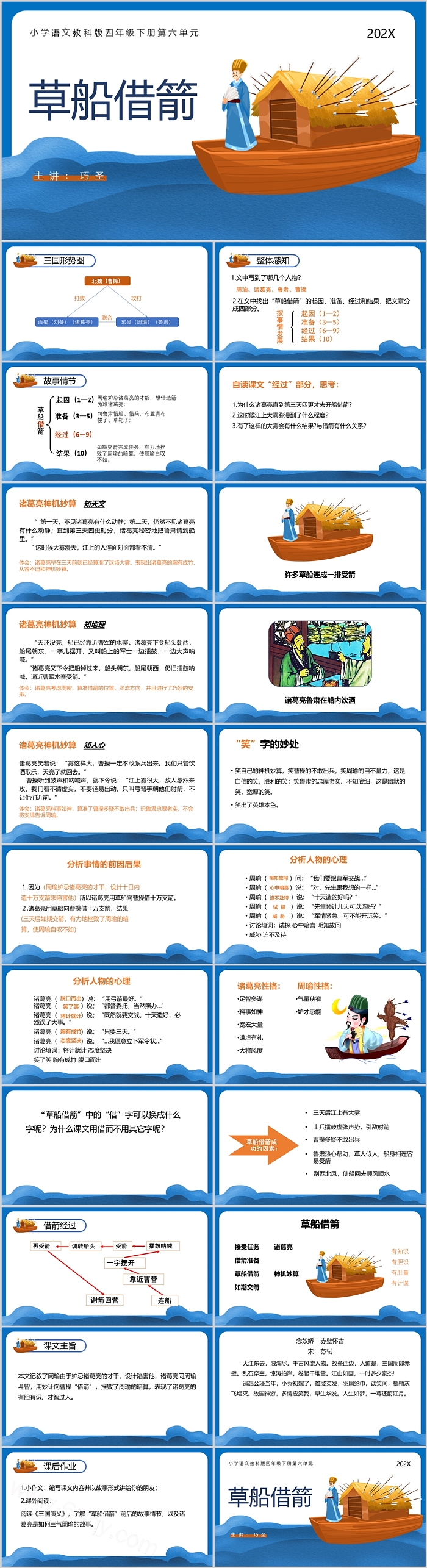 小学语文教科版四年级下册第六单元《草船借箭》教学ppt课件