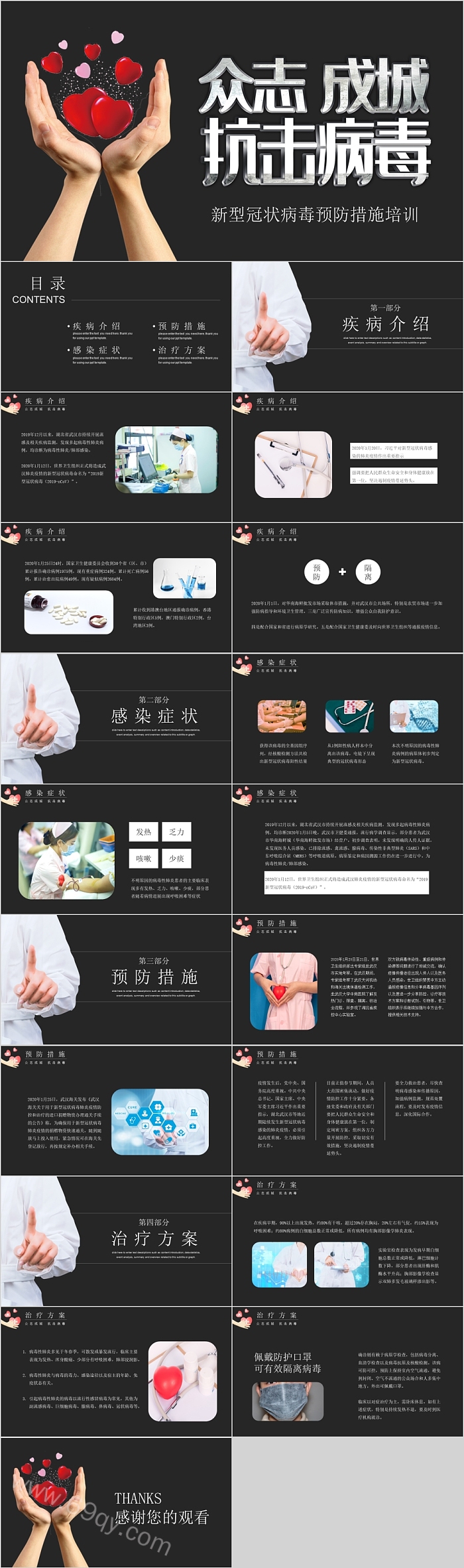 新型冠状病毒措施培训PPT