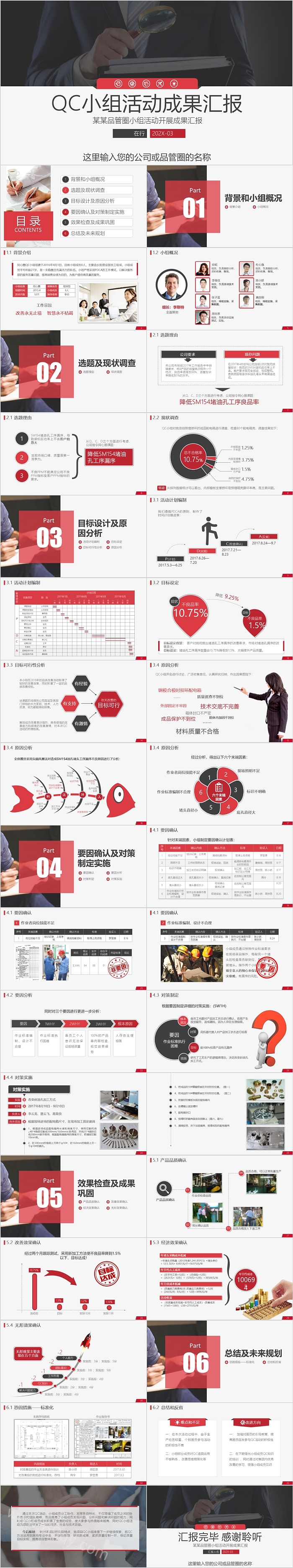 创意QC小组活动成果汇报模板