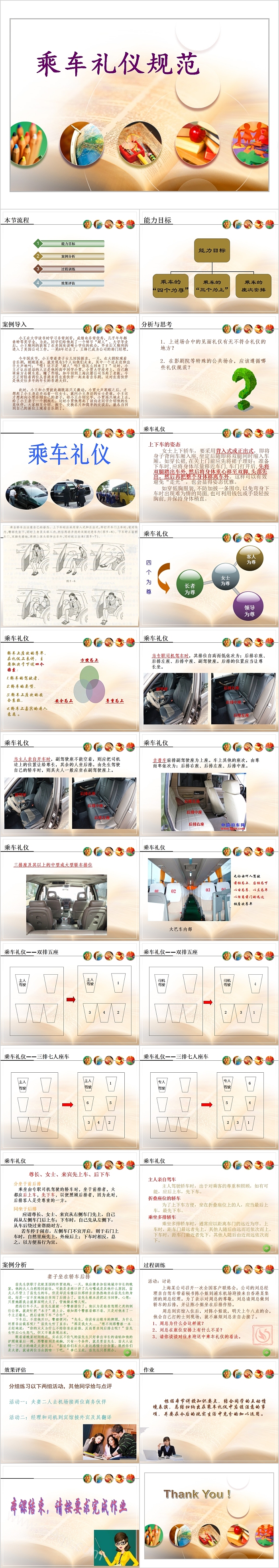 乘车礼仪培训乘车礼仪规范PPT模板