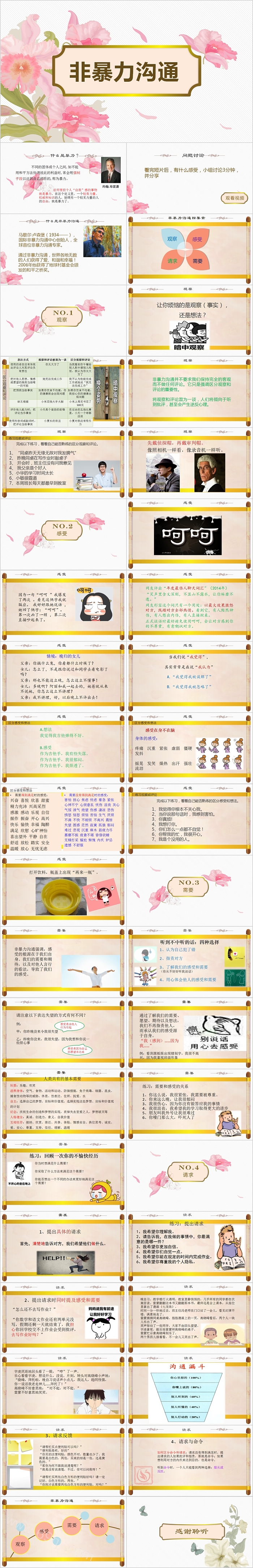 简约创意清新非暴力沟通PPT模板