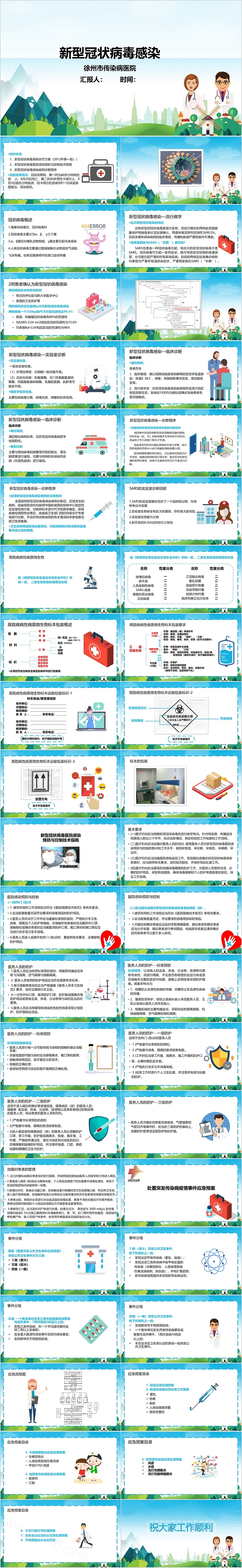 新型冠状病毒感染知识培训抗疫PPT