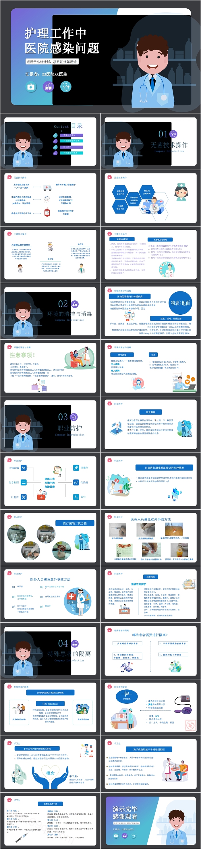 极简护理工作中医院感染问题PPT模板