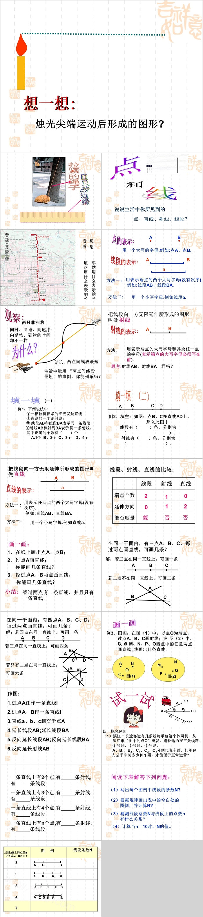 初中数学点和线的研究PPT