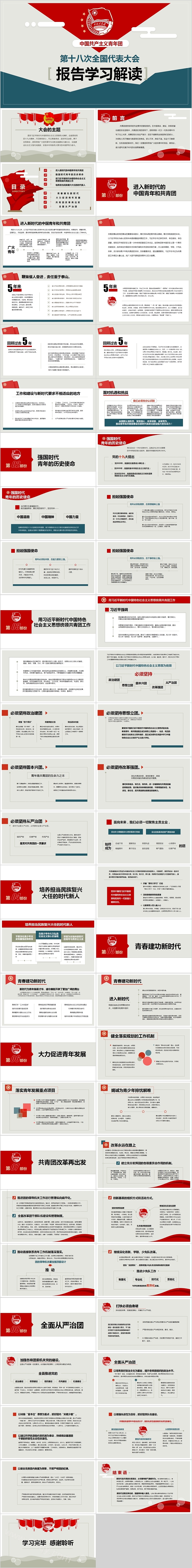 学习解读中国共产主义青年团第十八次全国代表大会PPT模板