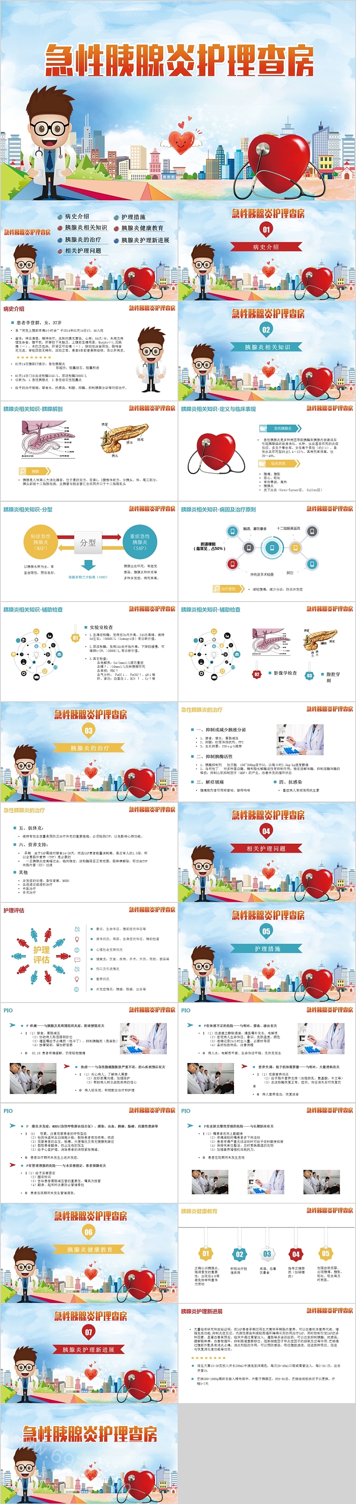 简约急性胰腺炎护理查房PPT模板
