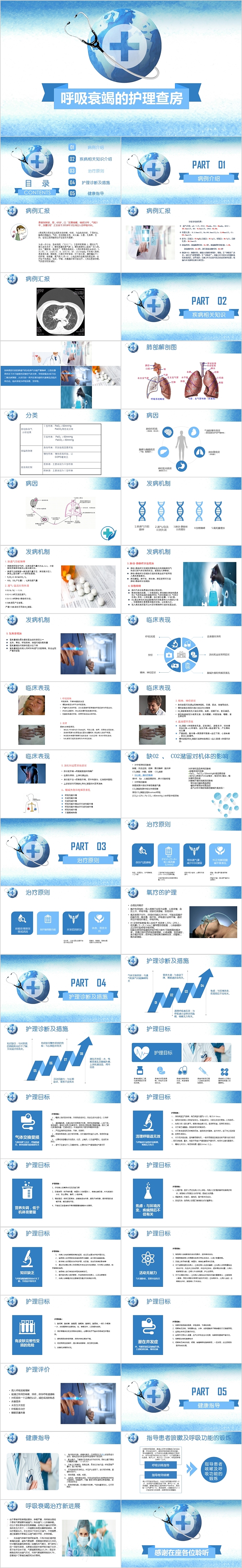 呼吸衰竭的护理查房PPT模板
