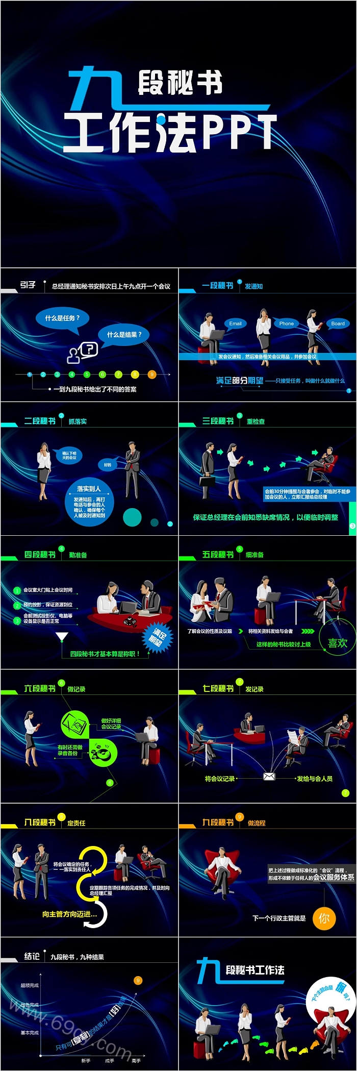 简约商务九段秘书工作法培训PPT模板