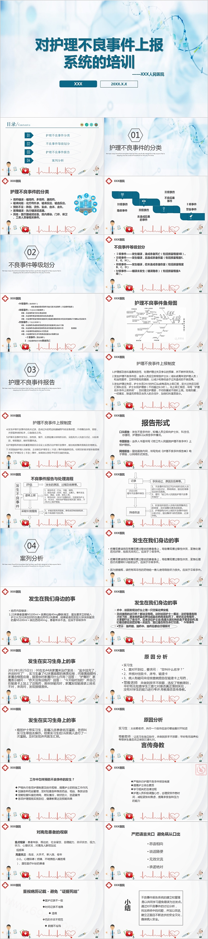 对护理不良事件上报系统的培训PPT模板